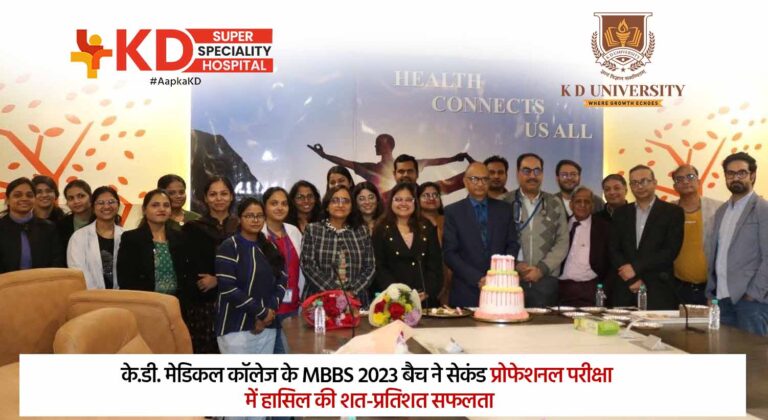 MBBS 2023