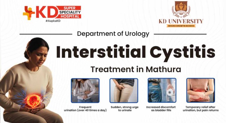 Interstitial Cystitis Treatment in Mathura